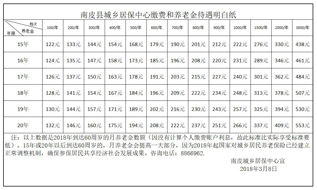 缴费明白纸.jpg